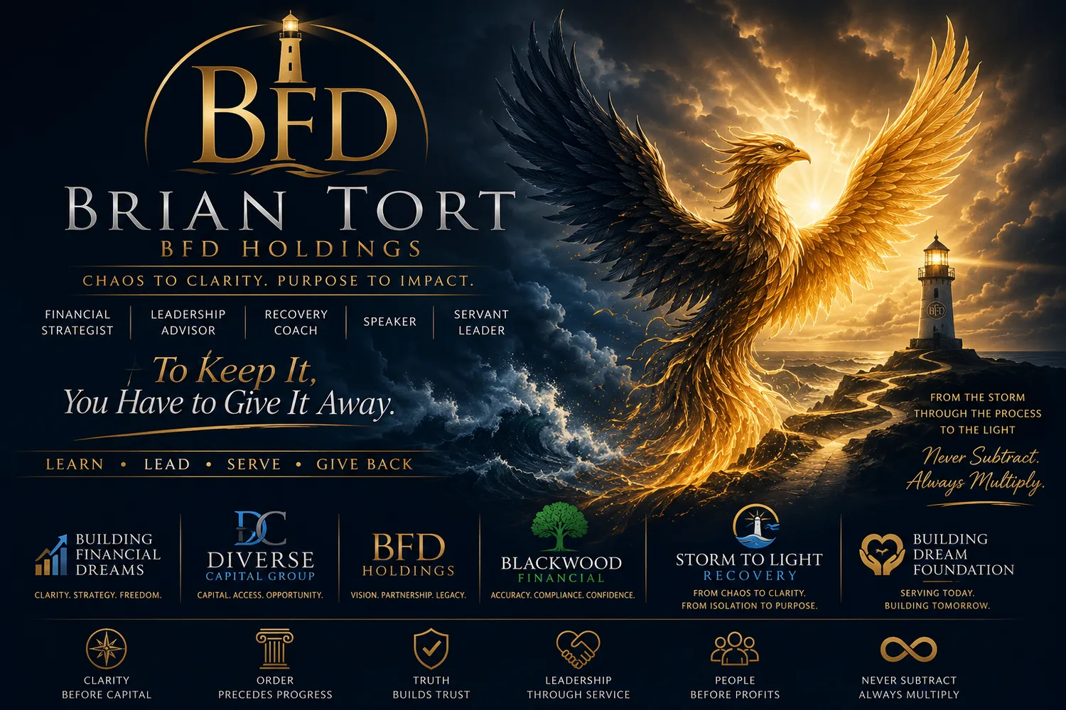 BFD family of brands ecosystem graphic with phoenix, lighthouse and brand principles